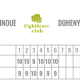 FightScore