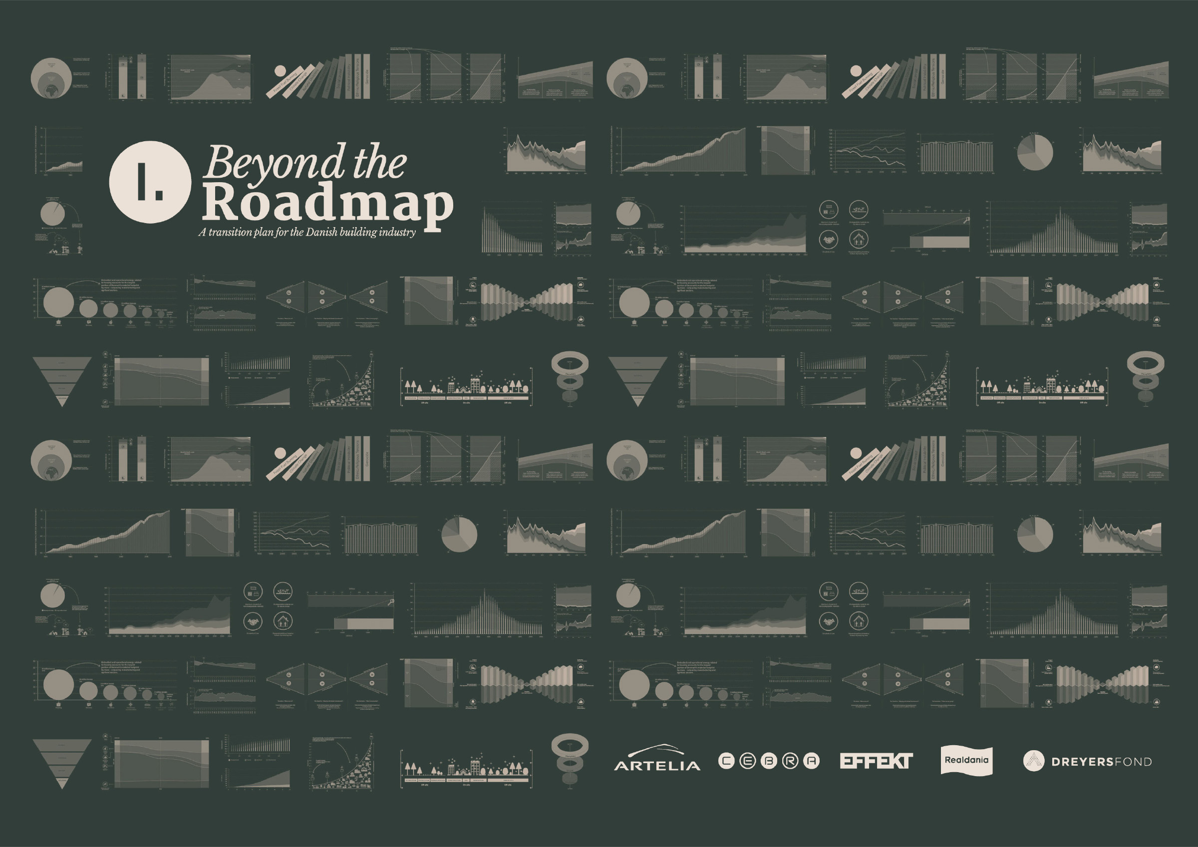 Front cover from Reduction Roadmap PDF with lots of graphs.