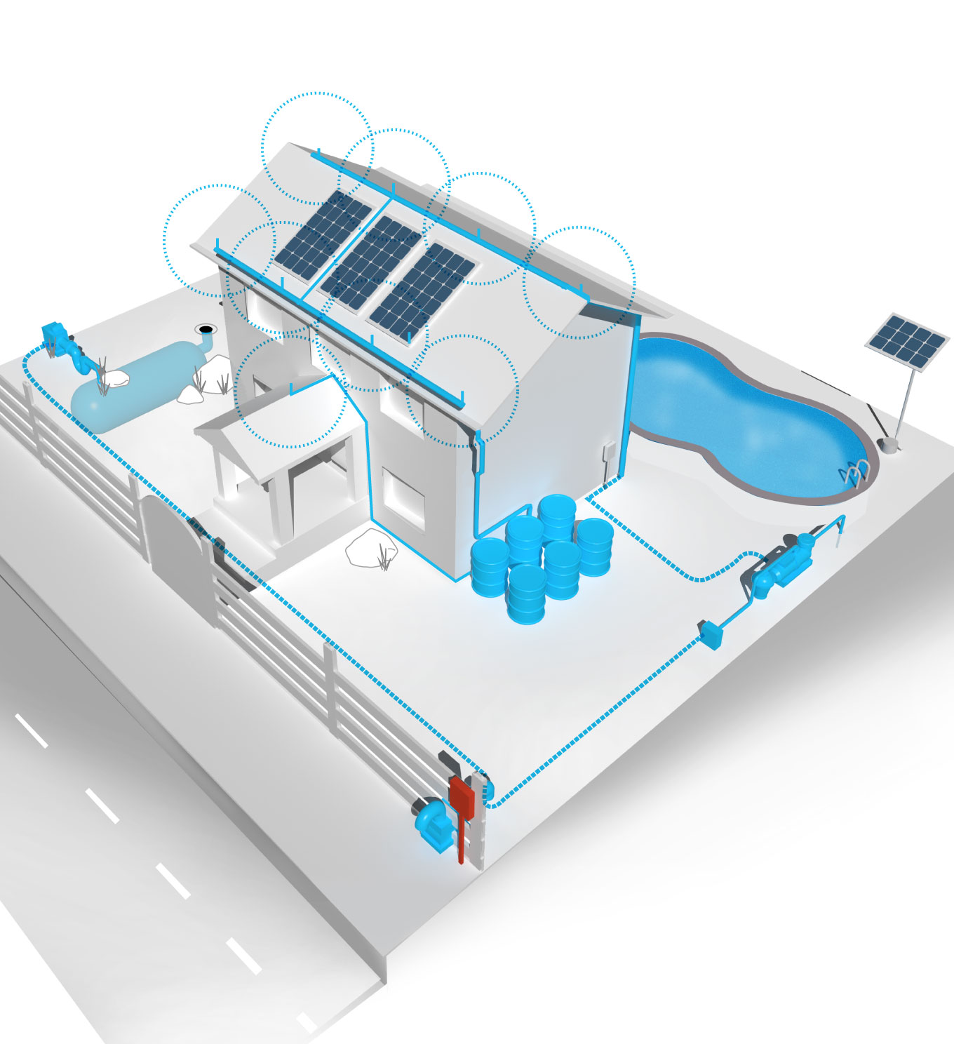 Diagram of a house with connecting pipelines to a swimming pool and underground cisterns.