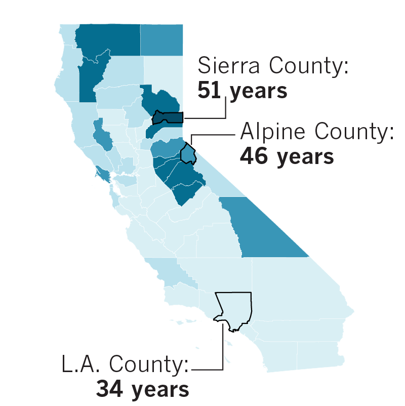 La Pol Ca Next California Demographics - Los Angeles Times Mirror